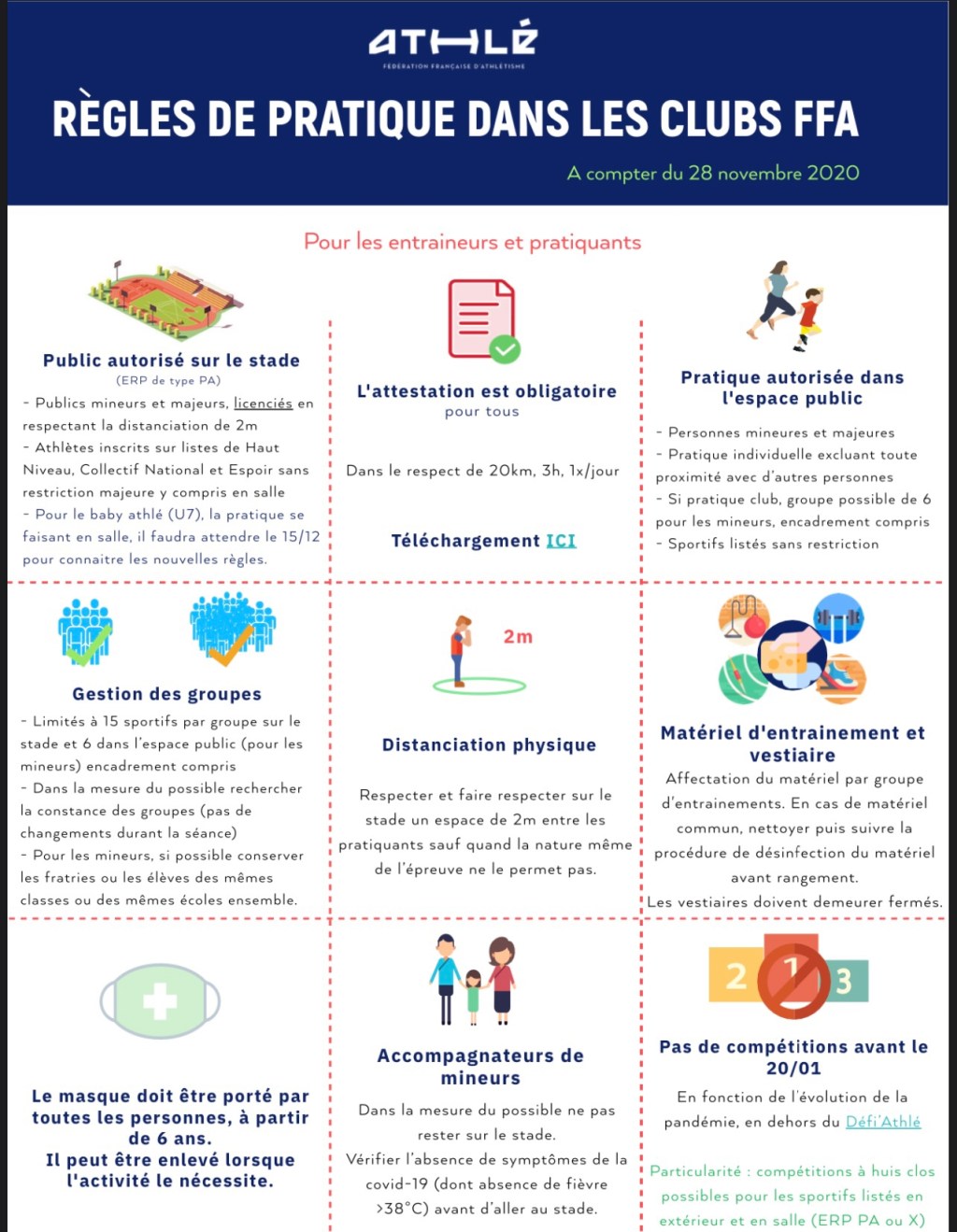 Le protocole FFA à appliquer, validé par le&nbsp;Ministère.