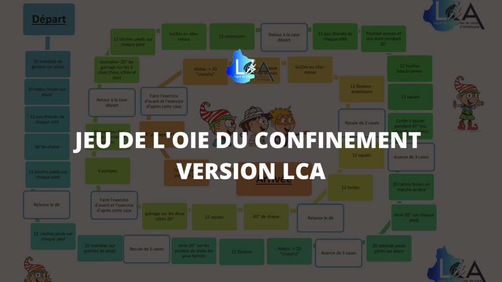 Renforcement musculaire du confinement version&nbsp;LCA