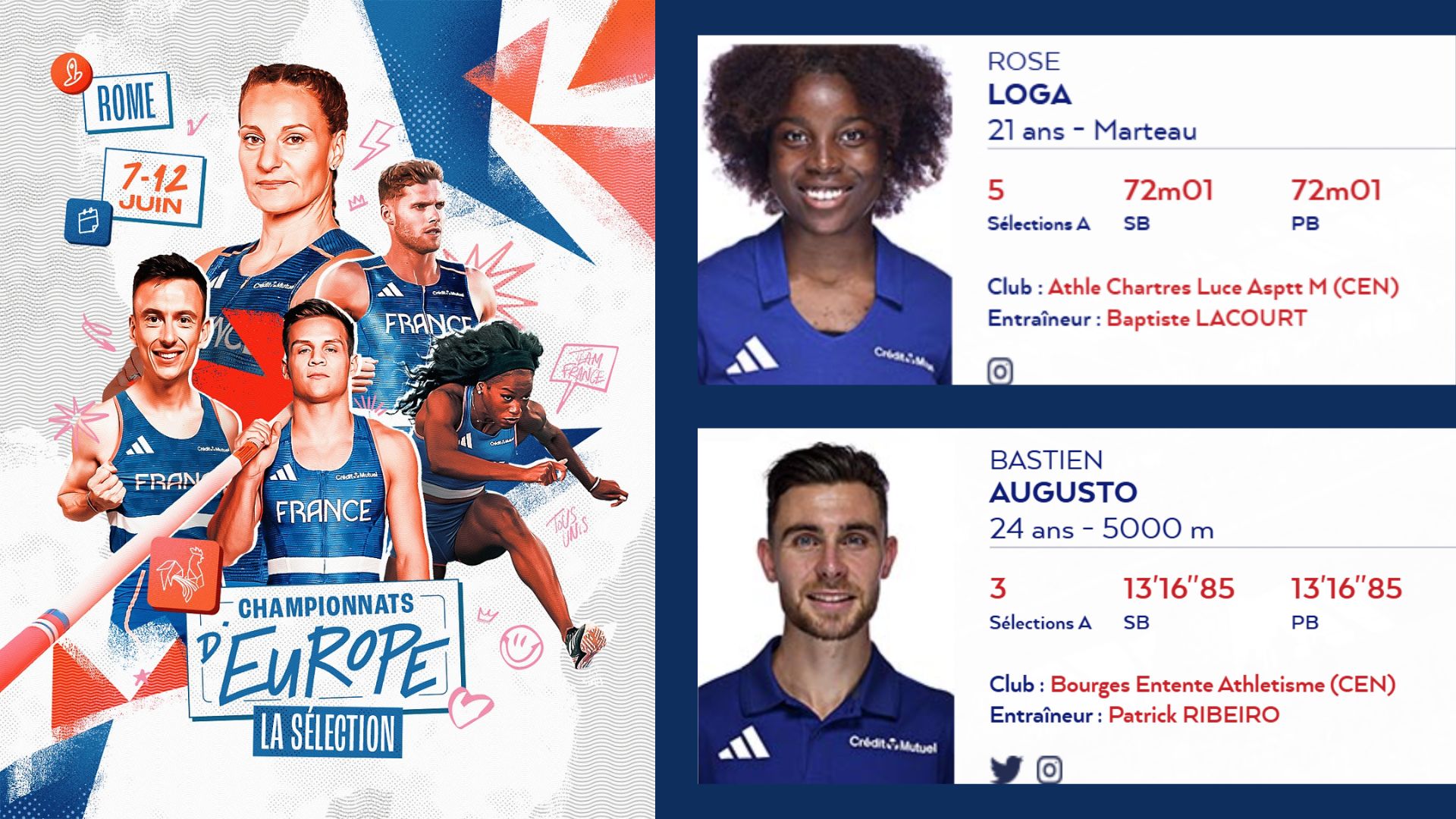 LOGA et AUGUSTO dans la sélection des championnats d&rsquo;Europe