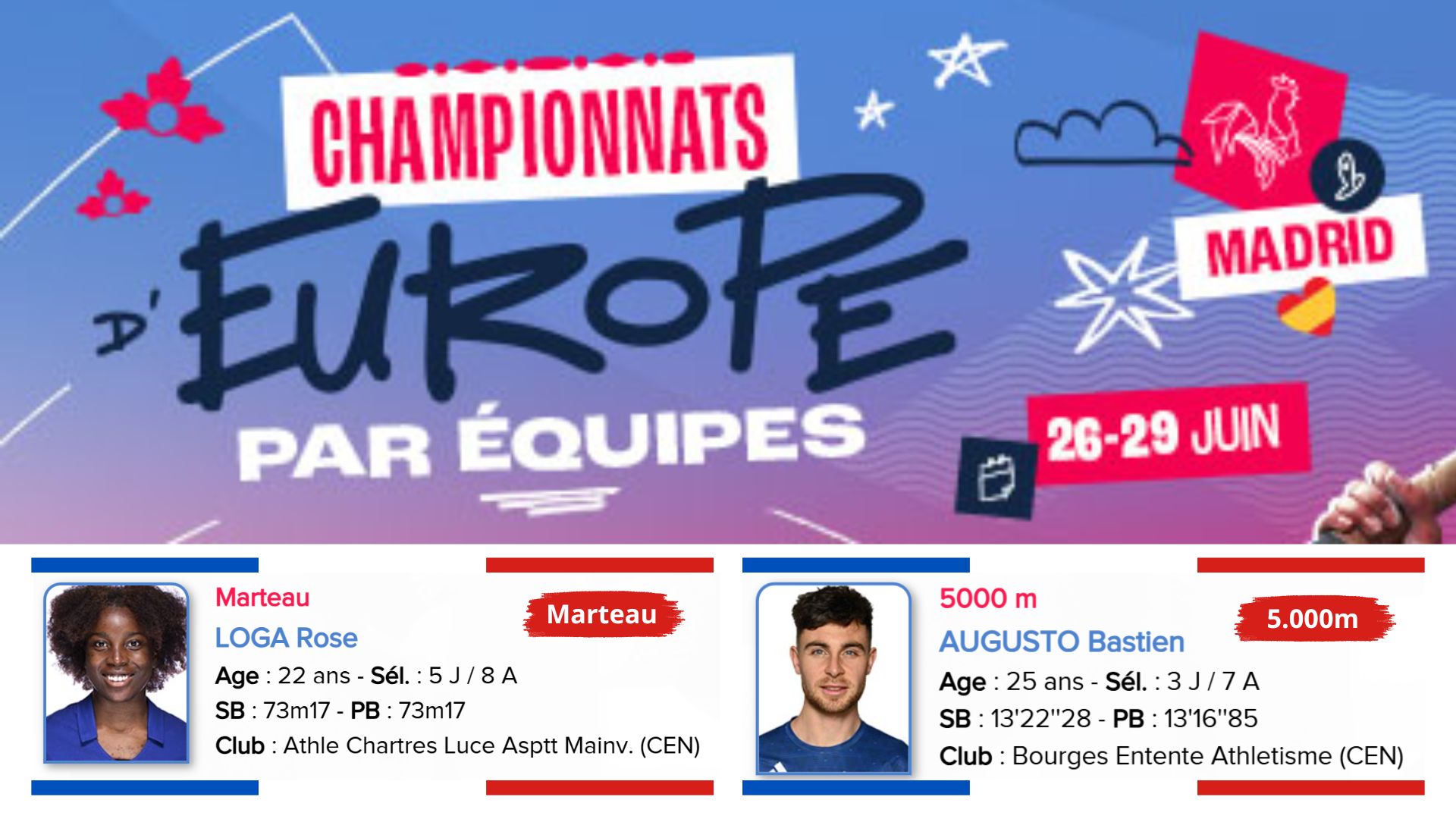 LOGA et AUGUSTO, sélectionnés en Bleus